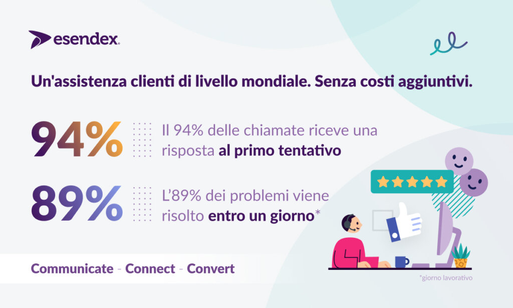 assistenza clienti di livello mondiale