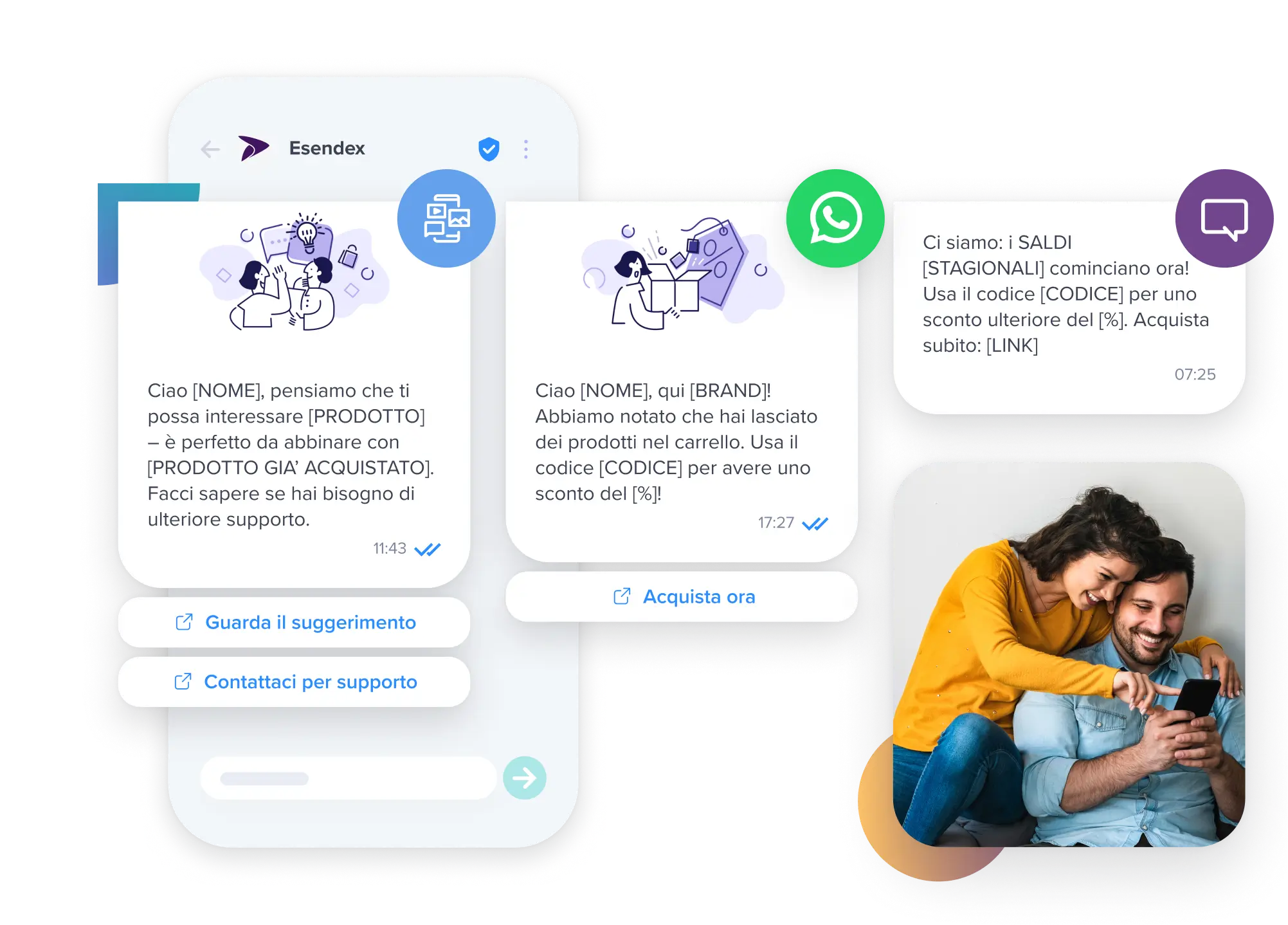 Esempi di messaggi SMS e WhatsApp