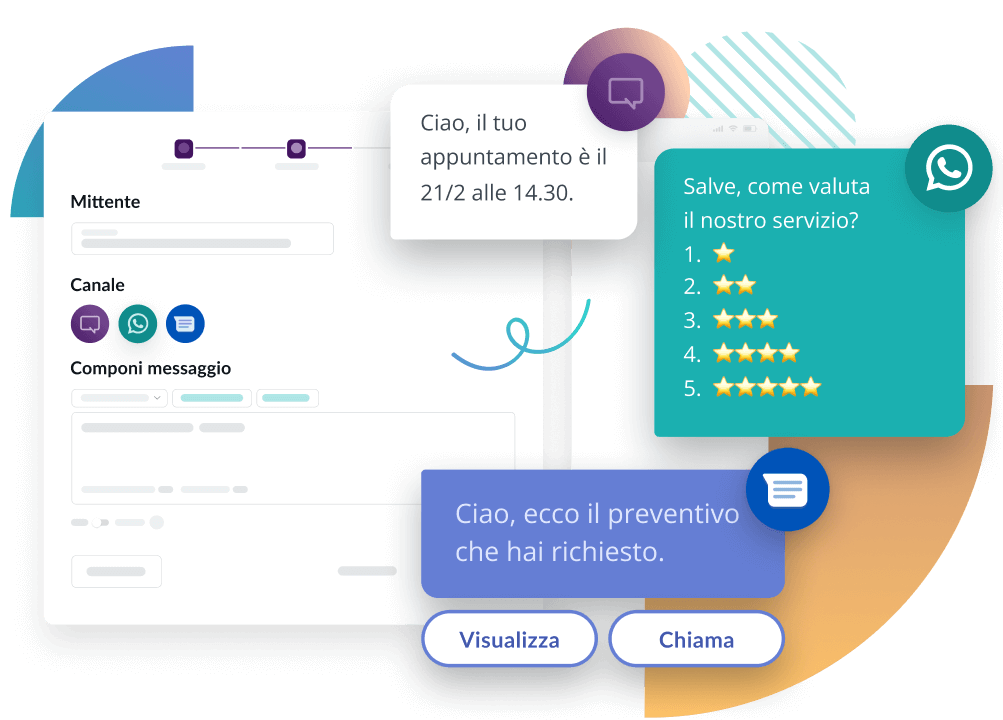Piattaforma invio SMS aziendale