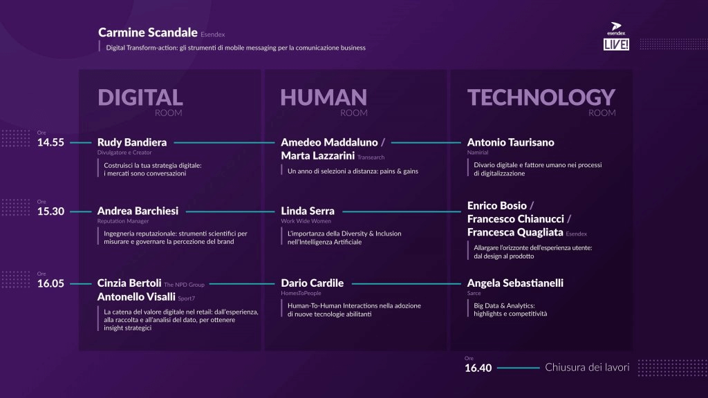 Esendex Live programma completo