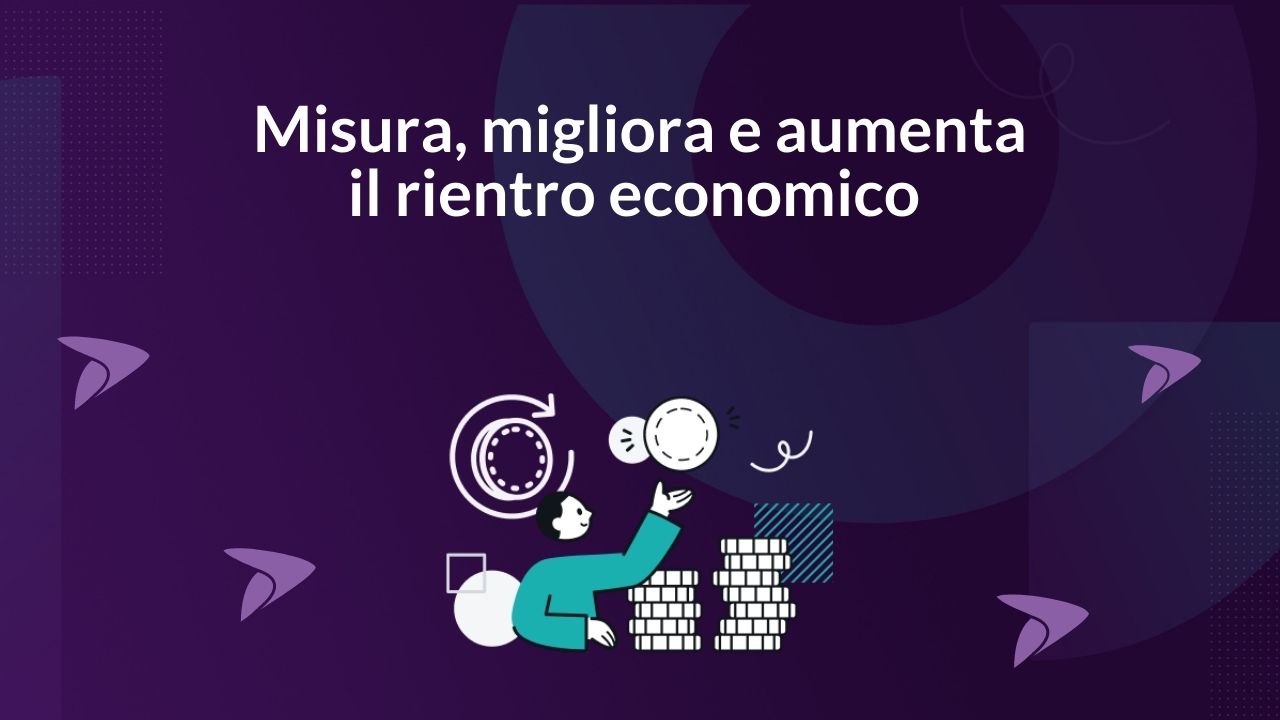 ROI SMS marketing