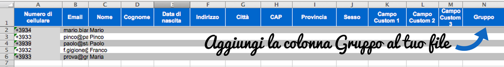 gruppi di contatti SMS Mobyt