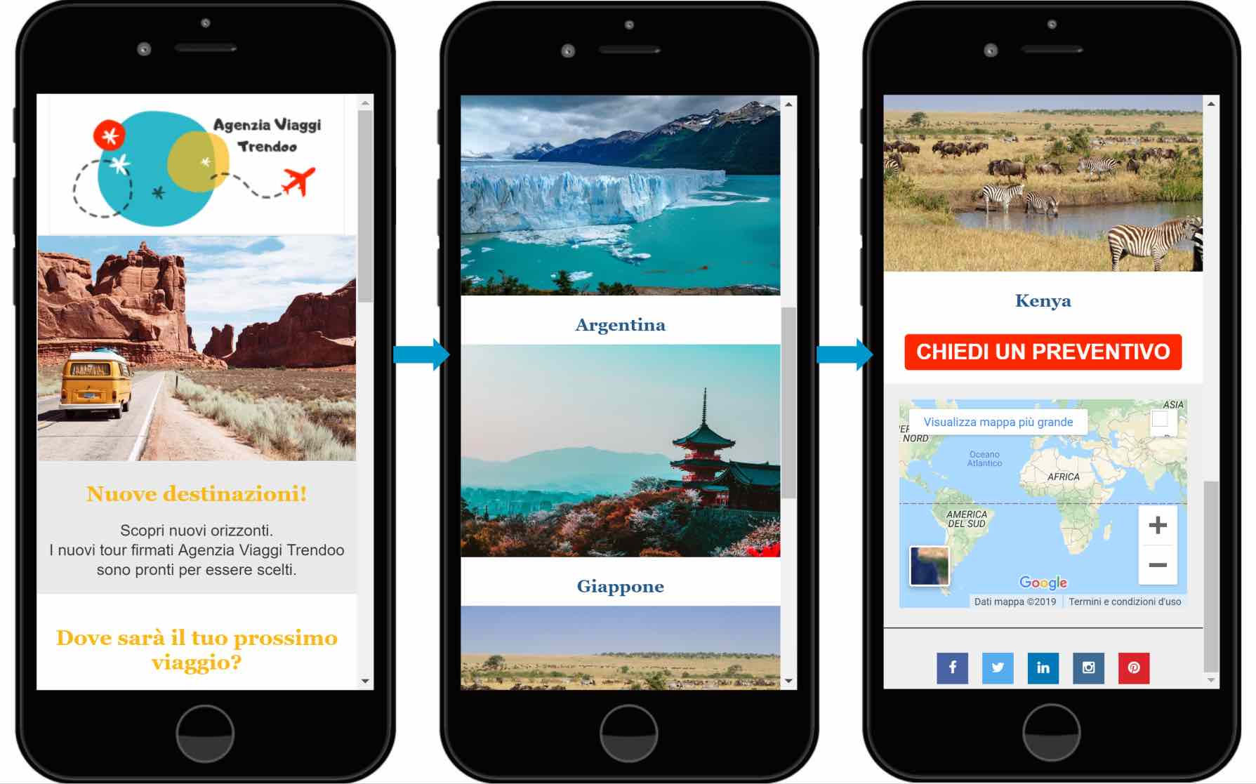 SMS per agenzie di viaggi - Esempio Landing Page