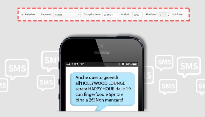 sms aziendali periodici