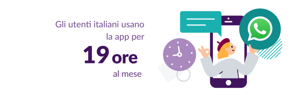 WhatsApp: 19 ore al mese