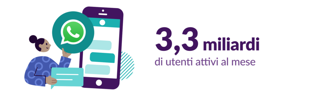 WhatsApp: 3,3 miliardi di utenti attivi al mese